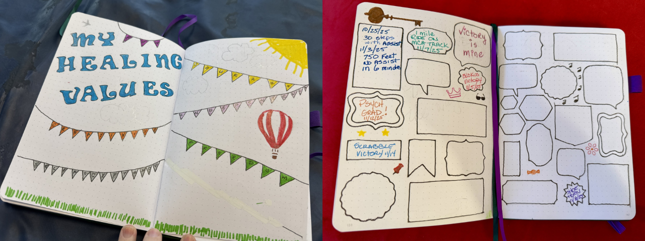 Sherri's Journal